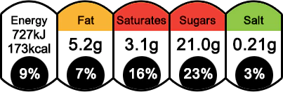 Nutritional information