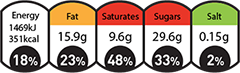 Nutritional information