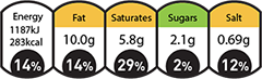 Nutritional information