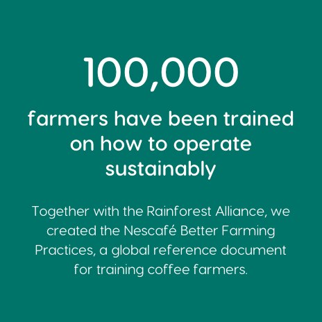 Sustainable farming information